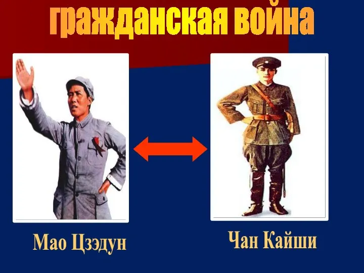 Мао Цзэдун Чан Кайши гражданская война