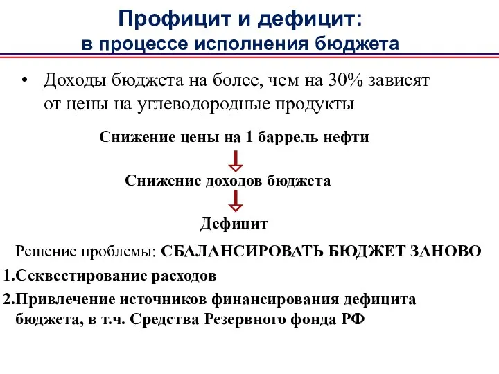 Профицит и дефицит: в процессе исполнения бюджета Доходы бюджета на более,