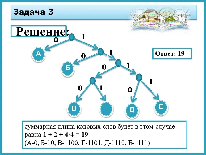 Решение: 0 1 А 0 1 Б 0 1 0 1