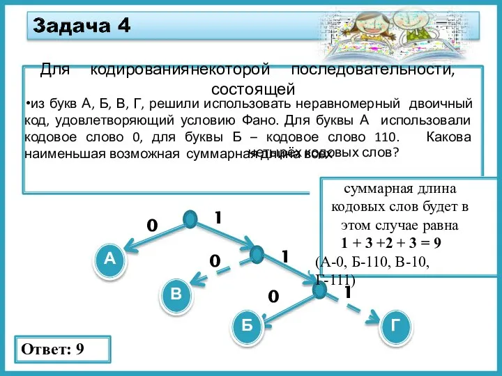 Для кодирования некоторой последовательности, состоящей из букв А, Б, В, Г,