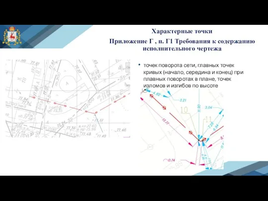 точек поворота сети, главных точек кривых (начало, середина и конец) при