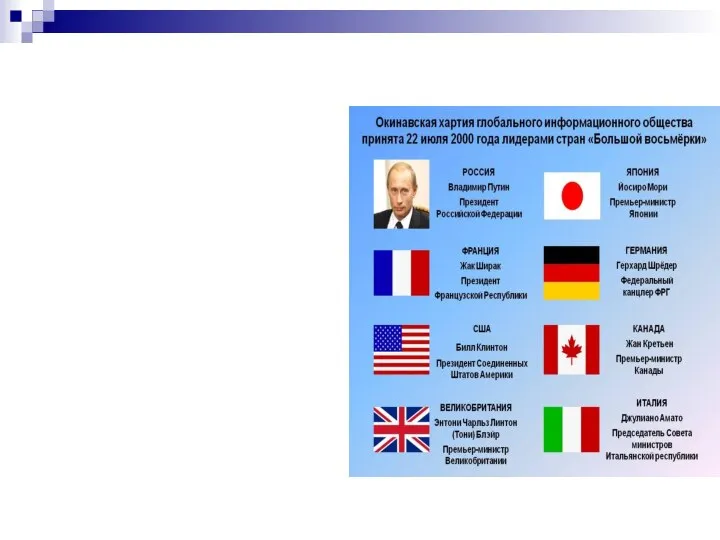 История Принята главами государств и правительств «Группы восьми» (Великобритания, Германия, Италия,
