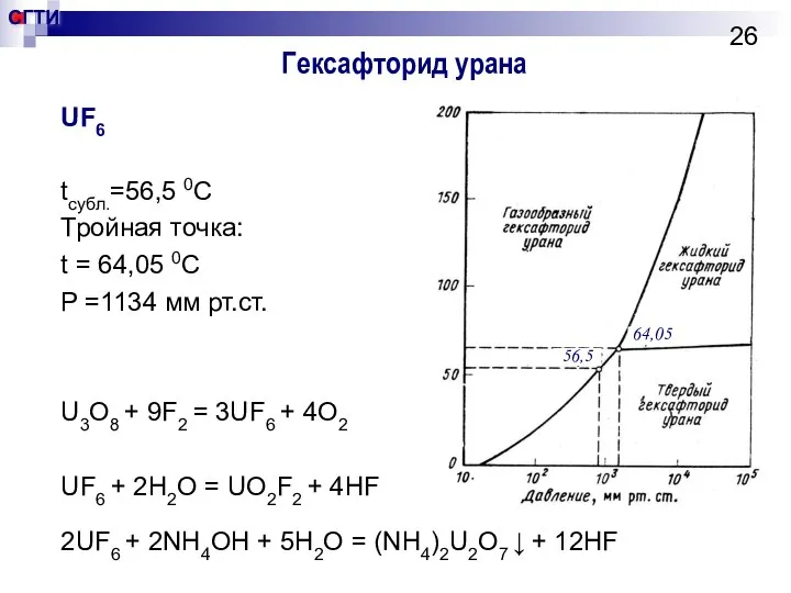 Гексафторид урана UF6 tсубл.=56,5 0С Тройная точка: t = 64,05 0С