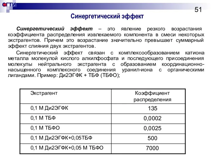 Синергетический эффект Синергетический эффект – это явление резкого возрастания коэффициента распределения