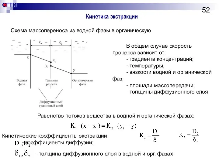 Кинетика экстракции Равенство потоков вещества в водной и органической фазах: Схема