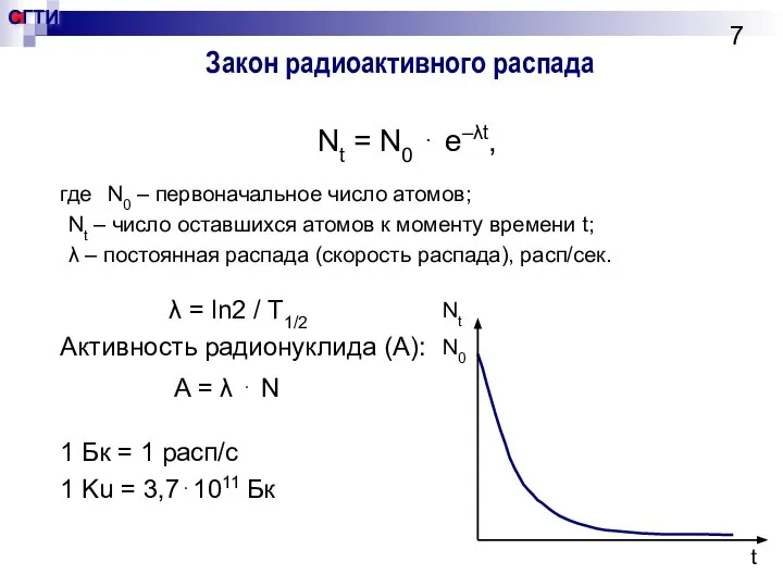 Закон радиоактивного распада Nt = N0 ⋅ e–λt, где N0 –