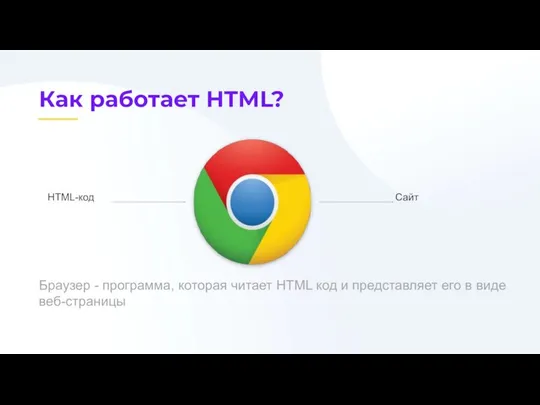 Как работает HTML? Браузер - программа, которая читает HTML код и представляет его в виде веб-страницы