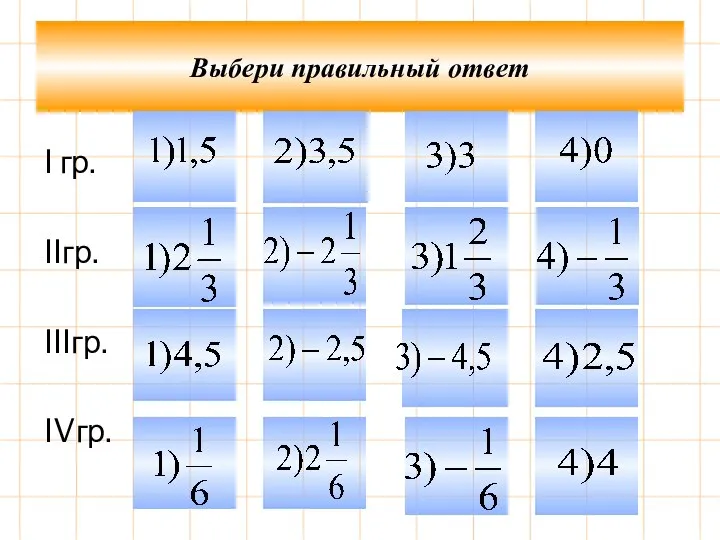 I гр. IIгр. IIIгр. IVгр. Выбери правильный ответ