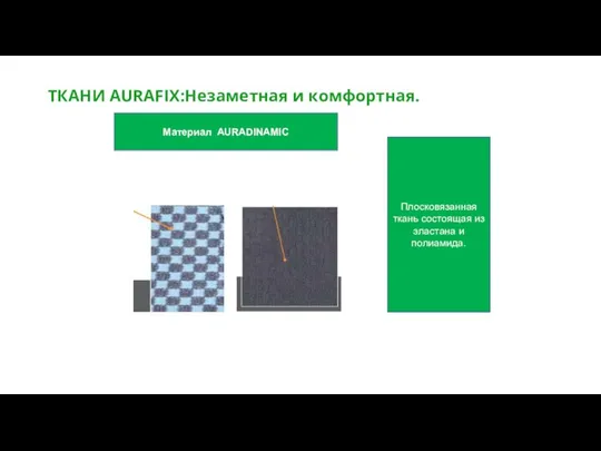 ТКАНИ AURAFIX:Незаметная и комфортная. International training 2016 - - Материал AURADINAMIC