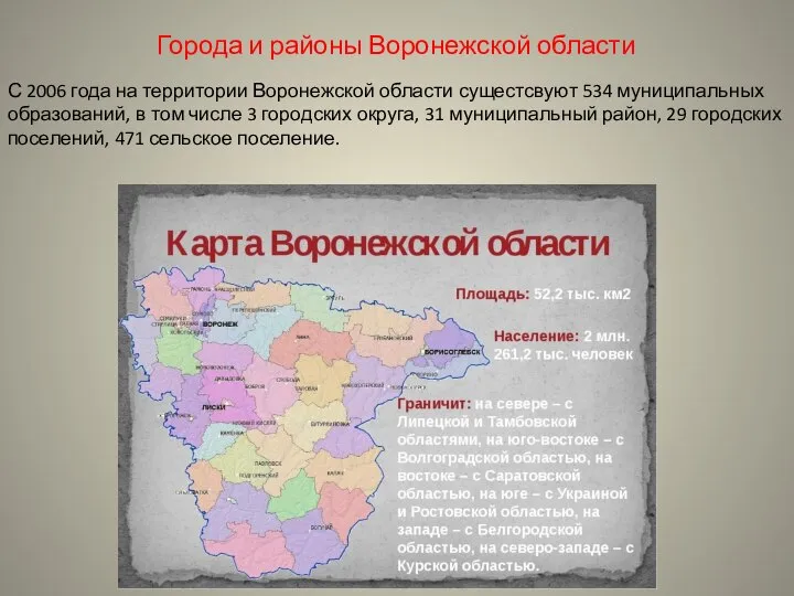 Города и районы Воронежской области С 2006 года на территории Воронежской