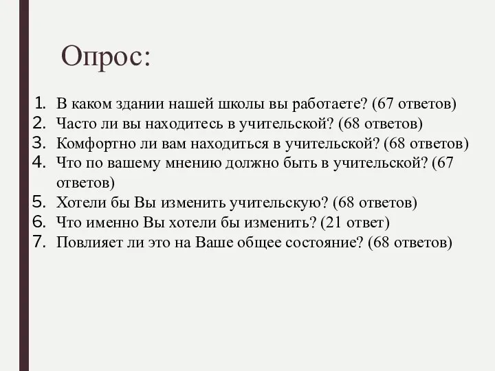 Опрос: В каком здании нашей школы вы работаете? (67 ответов) Часто