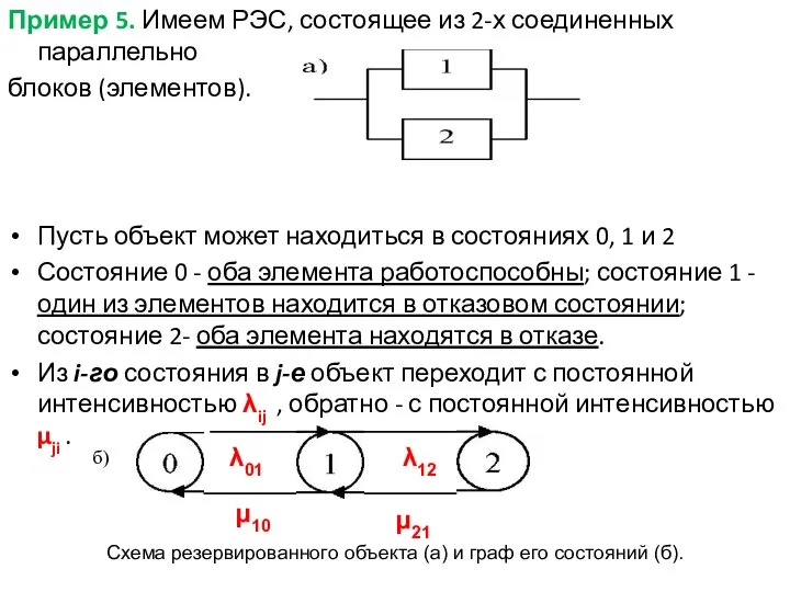 Пример 5. Имеем РЭС, состоящее из 2-х соединенных параллельно блоков (элементов).