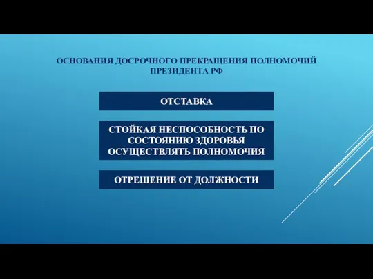 ОСНОВАНИЯ ДОСРОЧНОГО ПРЕКРАЩЕНИЯ ПОЛНОМОЧИЙ ПРЕЗИДЕНТА РФ ОТРЕШЕНИЕ ОТ ДОЛЖНОСТИ СТОЙКАЯ НЕСПОСОБНОСТЬ