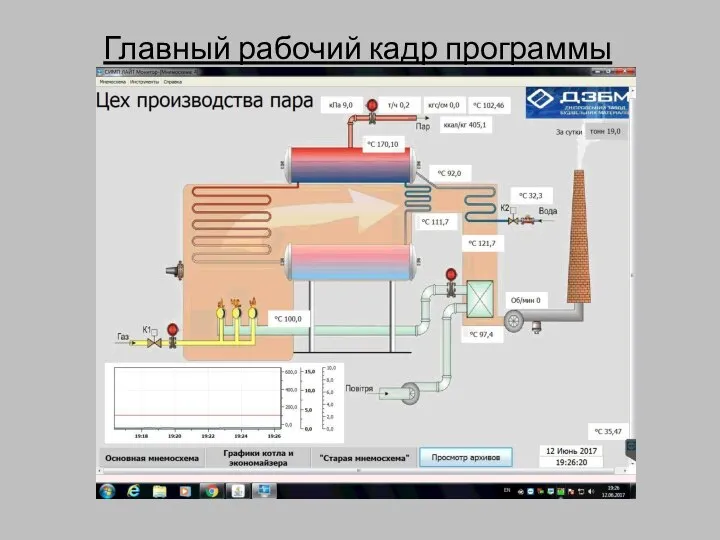 Главный рабочий кадр программы