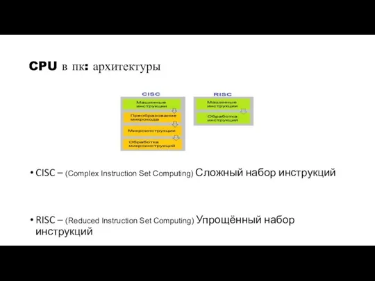 CPU в пк: архитектуры CISC – (Complex Instruction Set Computing) Сложный