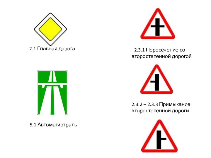 2.1 Главная дорога 2.3.1 Пересечение со второстепенной дорогой 2.3.2 – 2.3.3 Примыкание второстепенной дороги 5.1 Автомагистраль