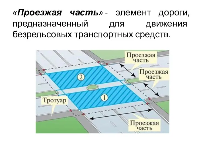 «Проезжая часть» - элемент дороги, предназначенный для движения безрельсовых транспортных средств.