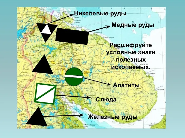 Расшифруйте условные знаки полезных ископаемых. Никелевые руды Медные руды Апатиты Слюда Железные руды