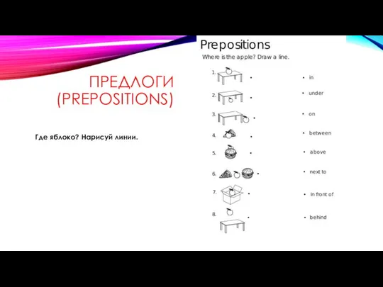 ПРЕДЛОГИ (PREPOSITIONS) Где яблоко? Нарисуй линии.