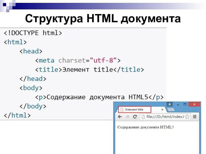 Структура HTML документа