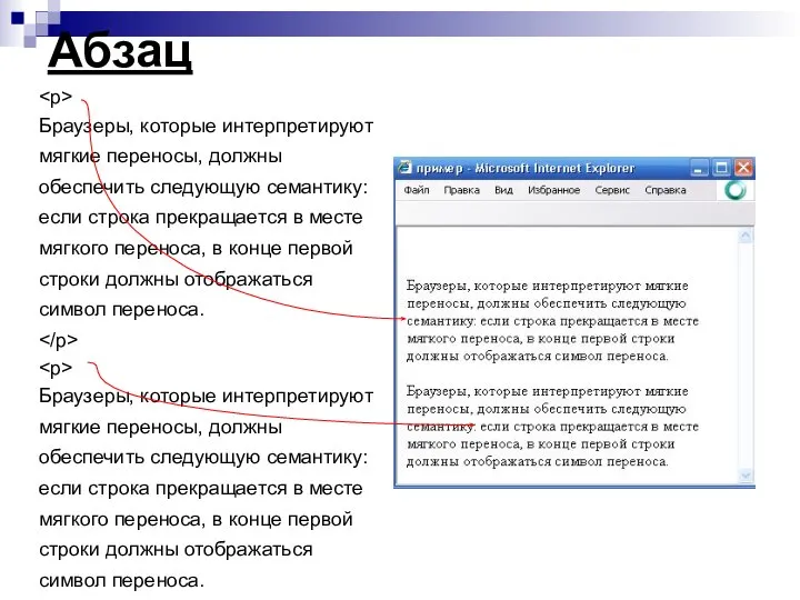 Абзац Браузеры, которые интерпретируют мягкие переносы, должны обеспечить следующую семантику: если