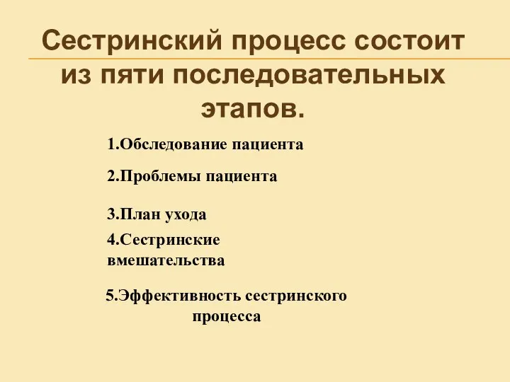 Сестринский процесс состоит из пяти последовательных этапов. 1.Обследование пациента 2.Проблемы пациента