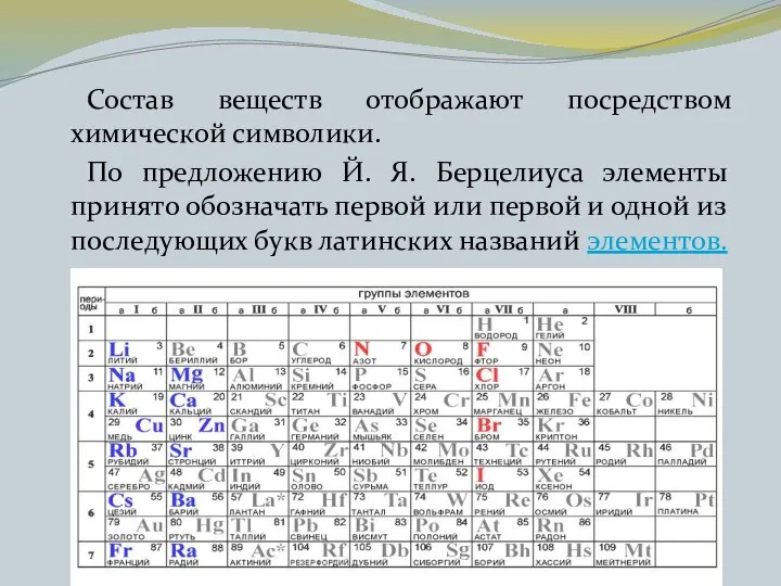 Состав веществ отображают посредством химической символики. По предложению Й. Я. Берцелиуса