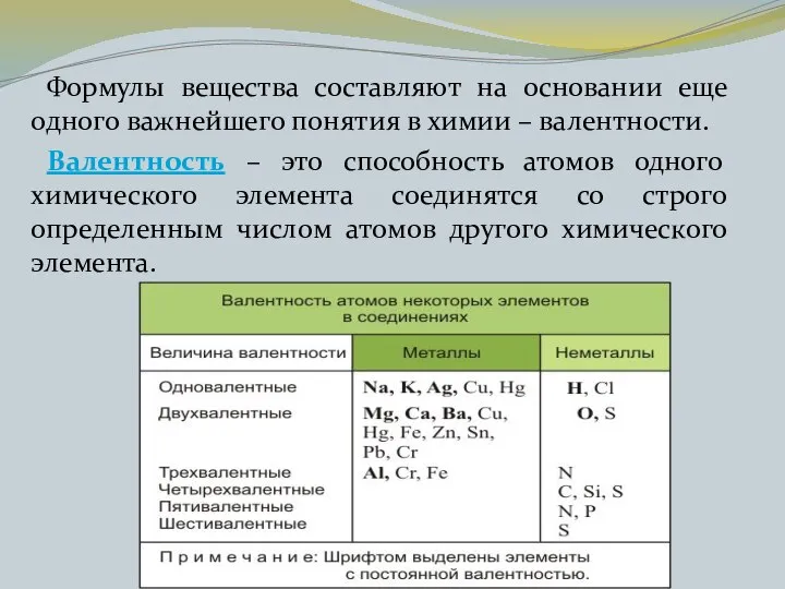 Формулы вещества составляют на основании еще одного важнейшего понятия в химии