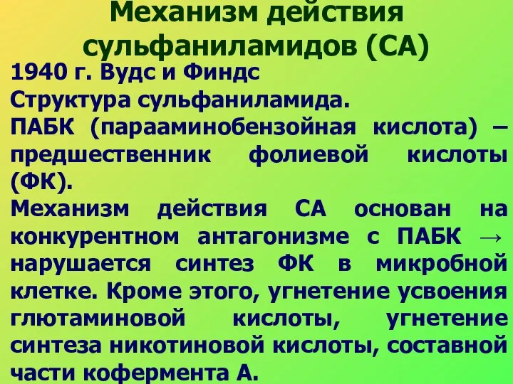 Механизм действия сульфаниламидов (СА) 1940 г. Вудс и Финдс Структура сульфаниламида.