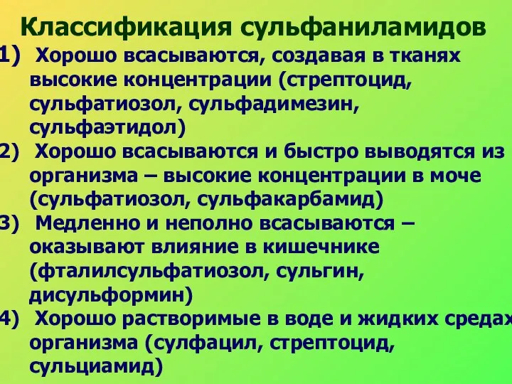 Классификация сульфаниламидов Хорошо всасываются, создавая в тканях высокие концентрации (стрептоцид, сульфатиозол,