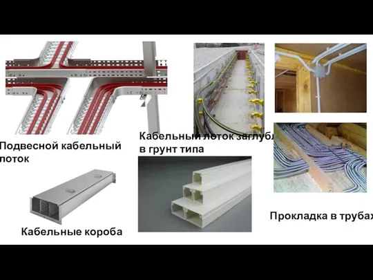 Подвесной кабельный лоток Кабельный лоток заглубленного в грунт типа Кабельные короба Прокладка в трубах