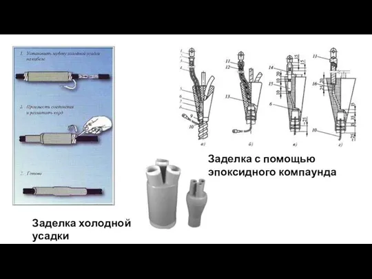 Заделка холодной усадки Заделка с помощью эпоксидного компаунда