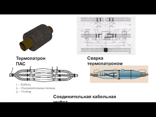 Термопатрон ПАС Сварка термопатроном 1 — Кабель 2 — Соединительные гильзы