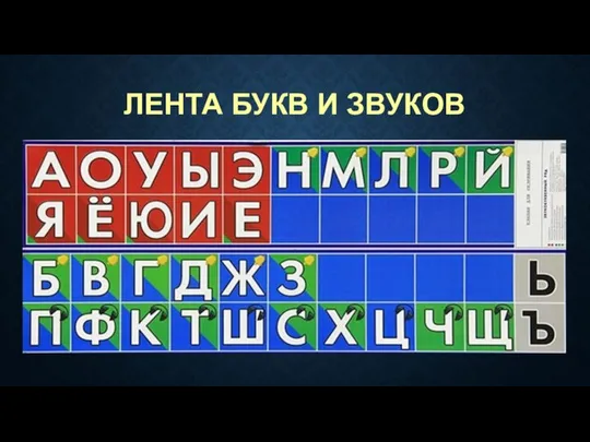 ЛЕНТА БУКВ И ЗВУКОВ