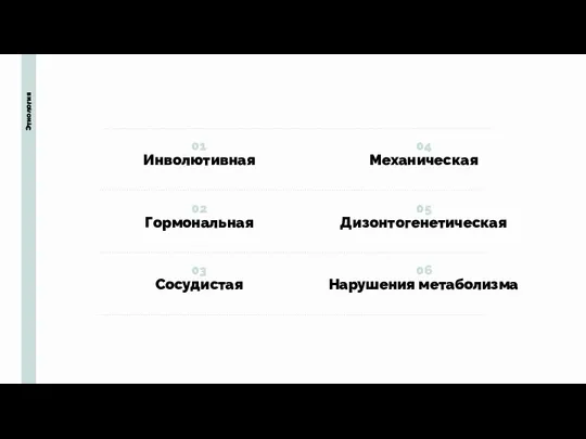 Инволютивная 01 Этиология Гормональная 02 Сосудистая 03 Механическая 04 Дизонтогенетическая 05 Нарушения метаболизма 06