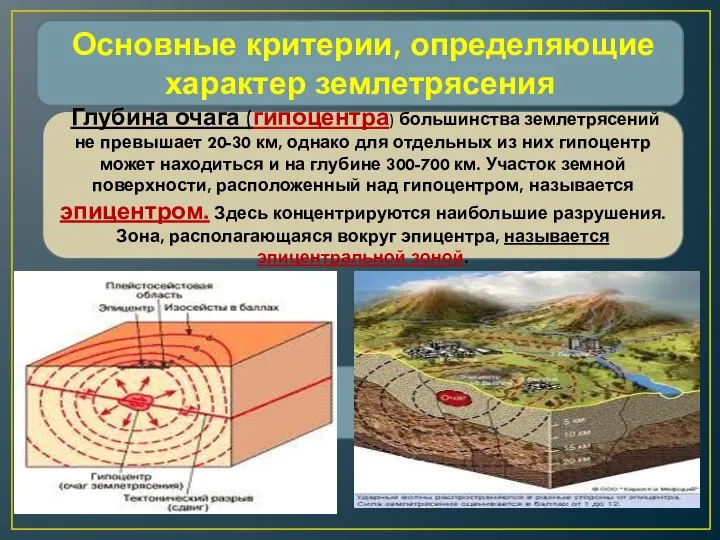 Основные критерии, определяющие характер землетрясения Глубина очага (гипоцентра) большинства землетрясений не