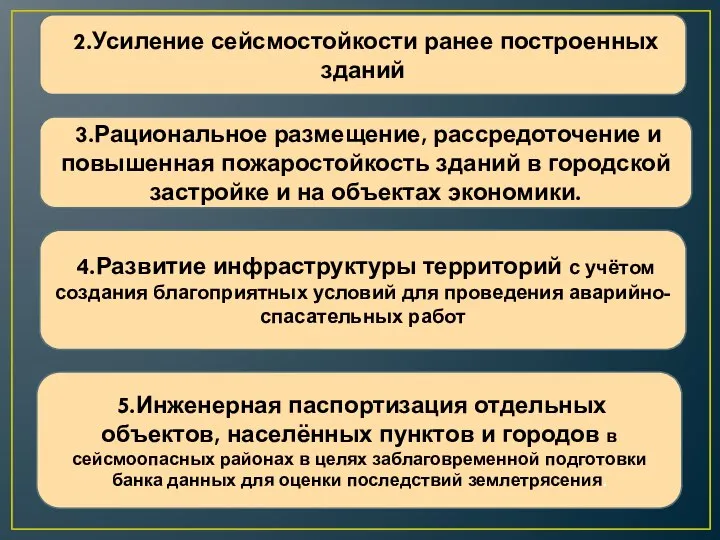 2.Усиление сейсмостойкости ранее построенных зданий 3.Рациональное размещение, рассредоточение и повышенная пожаростойкость