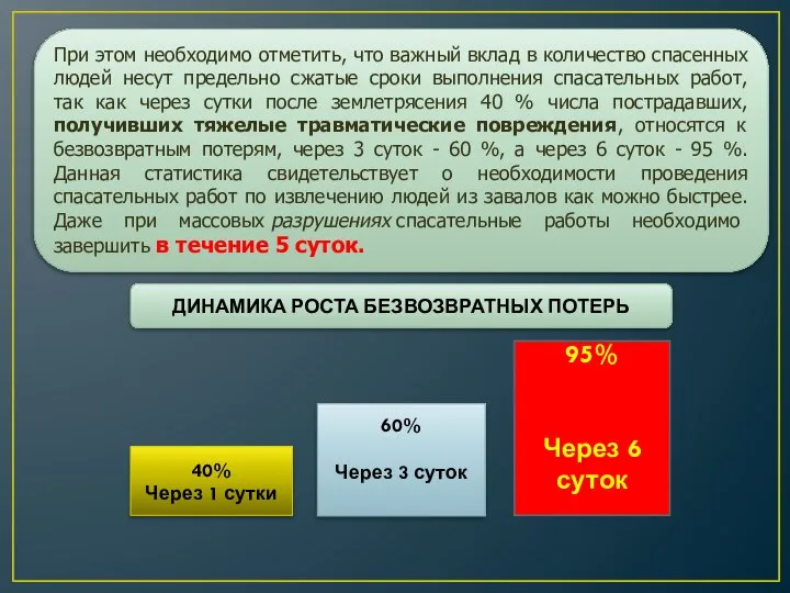 При этом необходимо отметить, что важный вклад в количество спасенных людей