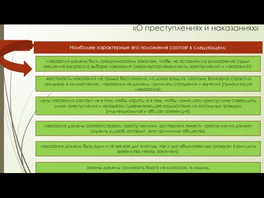 «О преступлениях и наказаниях» Наиболее характерные его положения состоят в следующем:
