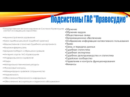 Государственная Автоматизированная Система «Правосудие» состоит из следующих подсистем: •Административное управление •Банк