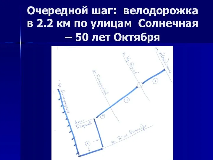 Очередной шаг: велодорожка в 2.2 км по улицам Солнечная – 50 лет Октября