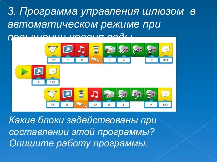 Какие блоки задействованы при составлении этой программы? Опишите работу программы. 3.