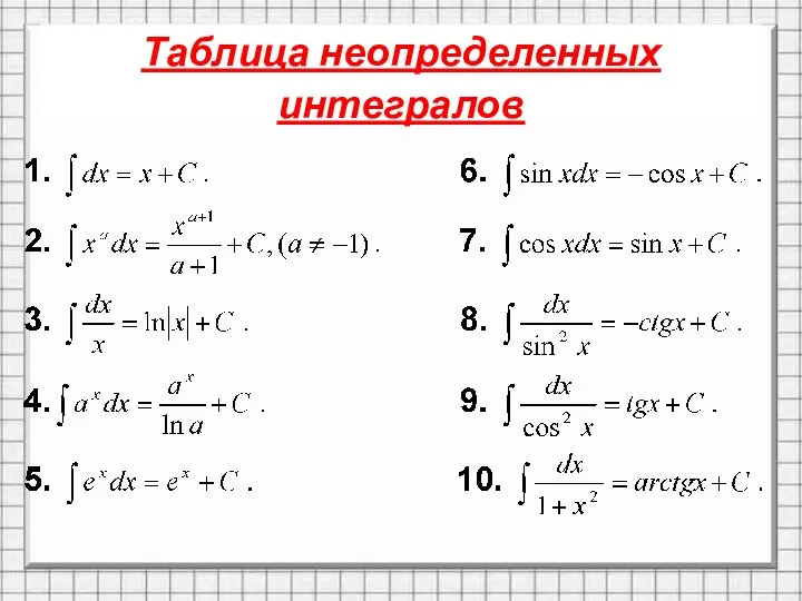 Таблица неопределенных интегралов