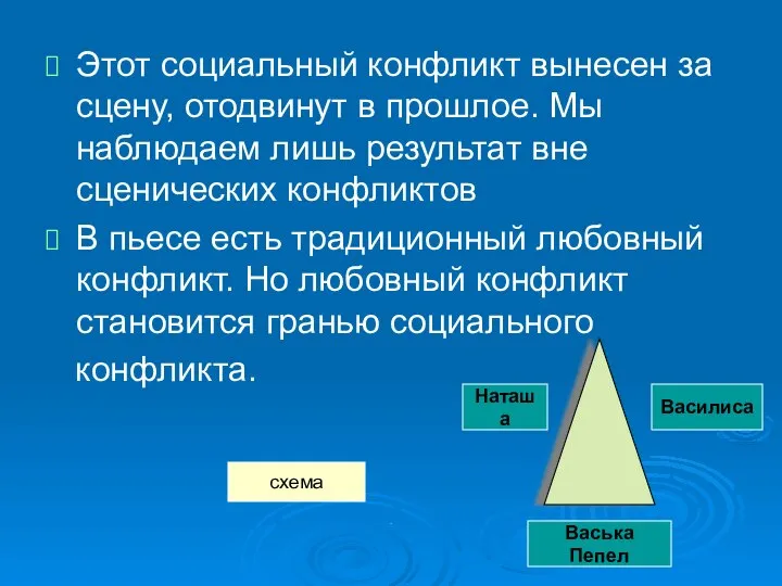 Этот социальный конфликт вынесен за сцену, отодвинут в прошлое. Мы наблюдаем