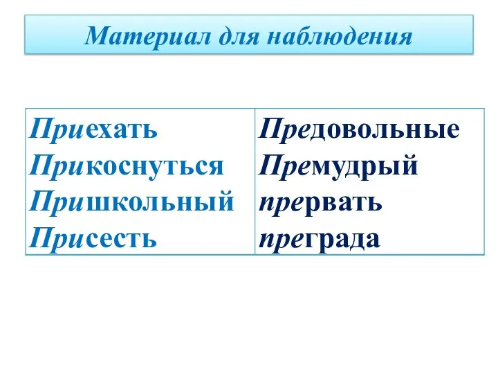 Материал для наблюдения