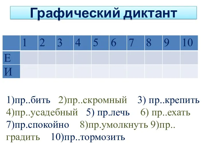 Графический диктант 1)пр..бить 2)пр..скромный 3) пр..крепить 4)пр..усадебный 5) пр.лечь 6) пр..ехать 7)пр.спокойно 8)пр.умолкнуть 9)пр..градить 10)пр..тормозить