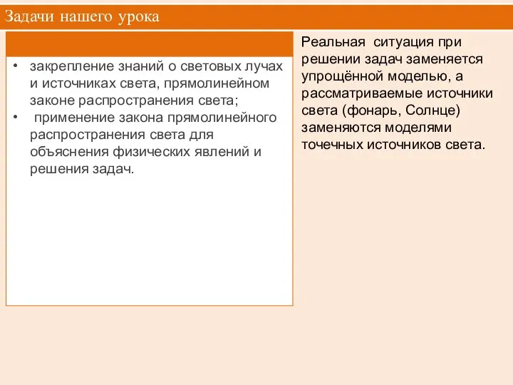 Задачи нашего урока Реальная ситуация при решении задач заменяется упрощённой моделью,