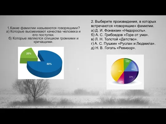 1.Какие фамилии называются говорящими? а) Которые высмеивают качества человека и его