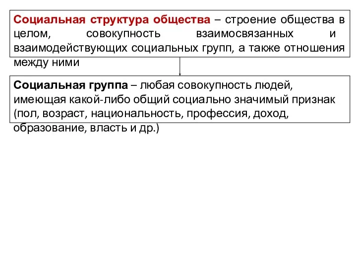 Социальная структура общества – строение общества в целом, совокупность взаимосвязанных и