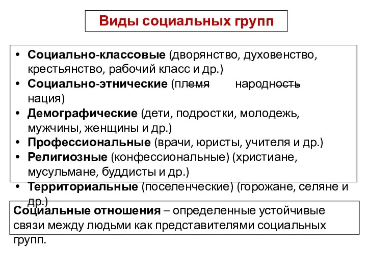 Виды социальных групп Социально-классовые (дворянство, духовенство, крестьянство, рабочий класс и др.)